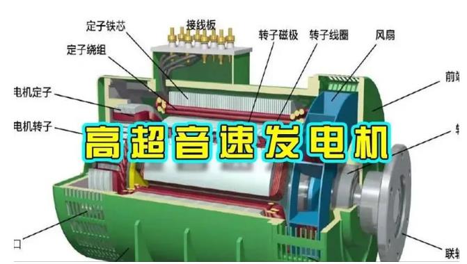 禹王台颠覆你对发电方式的认知!中国革命性发电机公开揭秘